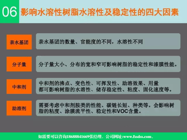 聚氨酯,水性聚氨酯,水性聚氨酯树脂,水溶性树脂,聚氨酯乳液,水性聚氨酯乳液,三升化工,顺德三升贸易